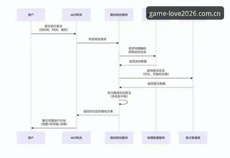 爱游戏2026版下载攻略 爱游戏2026版下载攻略实用指南:从安装到登录全流程解析